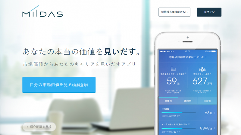 MIIDAS（ミーダス）